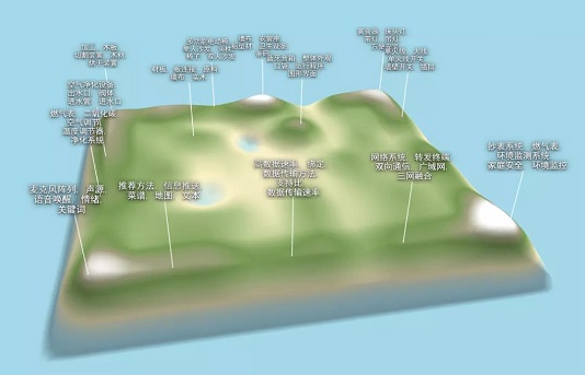 1626857964840140.jpg 微信图片_20210721165703.jpg