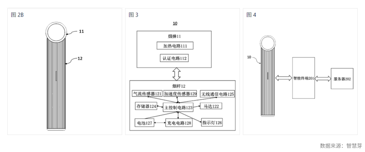 1630368400773760.png 图片3.png