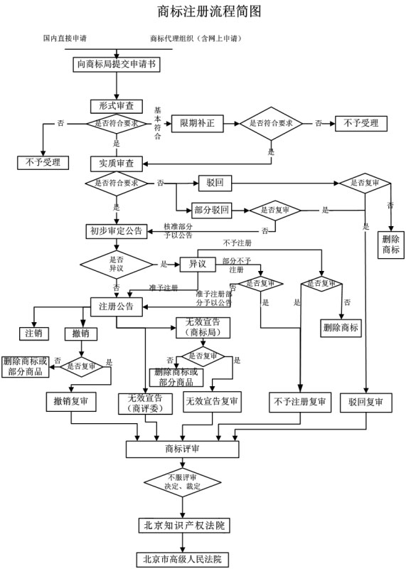 1637557933955958.jpg 图片2.jpg