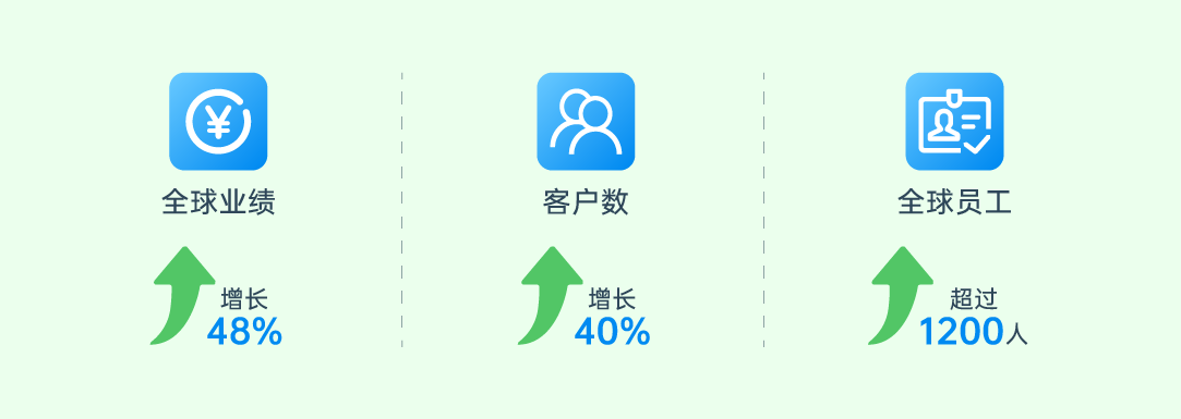 1643286603575620.png 2022新春公开信-02.png