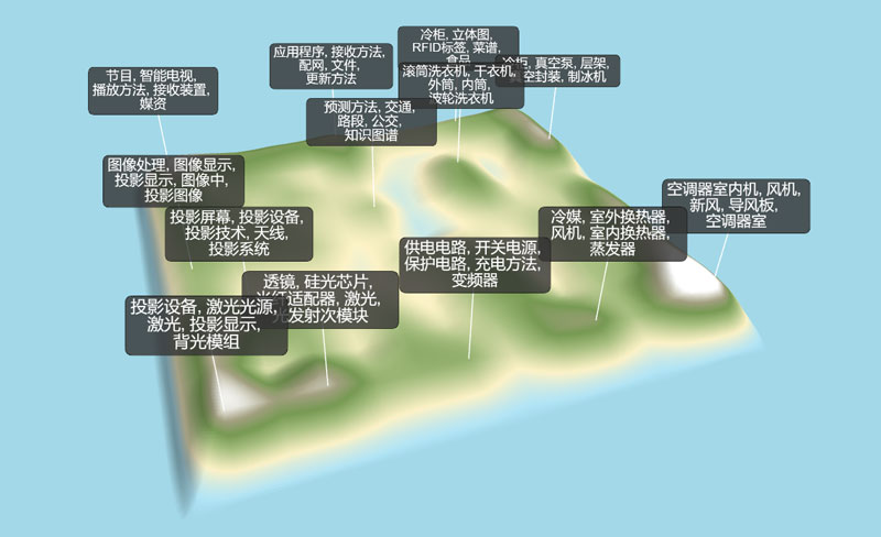 1647916623859006.jpg 图片4.jpg