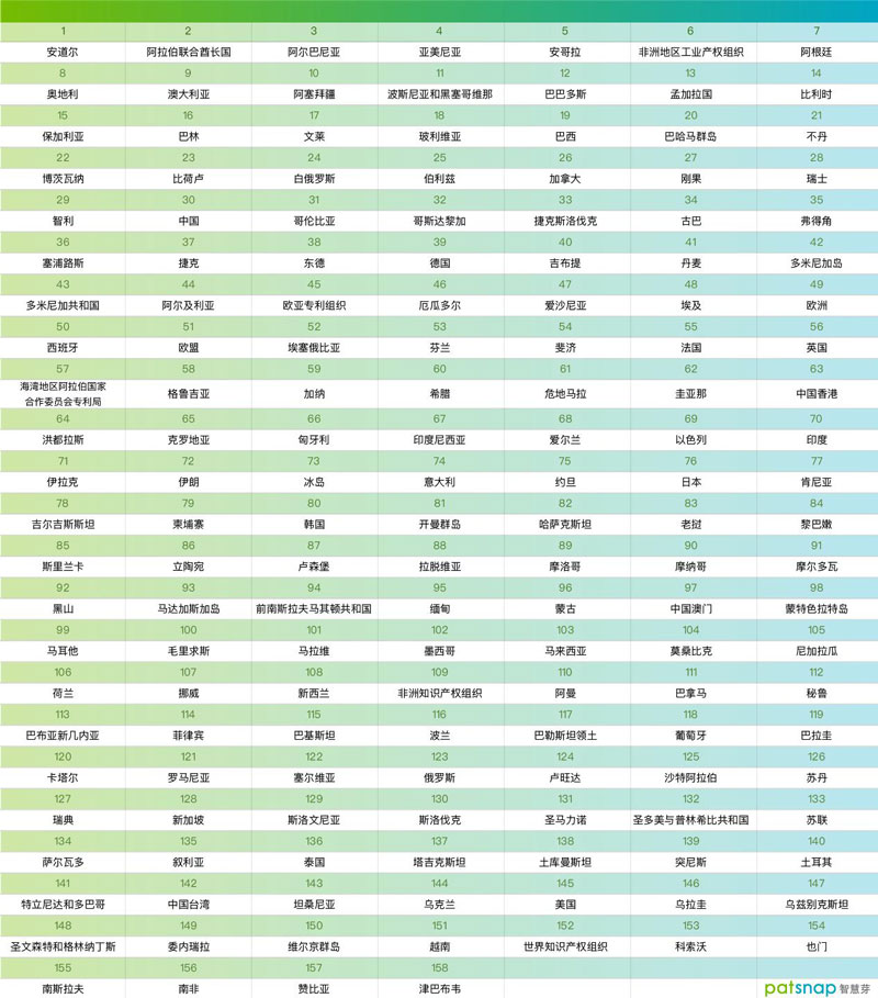 1648274309902753.jpg 图片5.jpg
