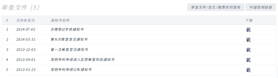 审查文件下载 审查文件下载