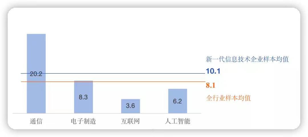 1654511522439317.jpg 微信图片_20220606182721.jpg