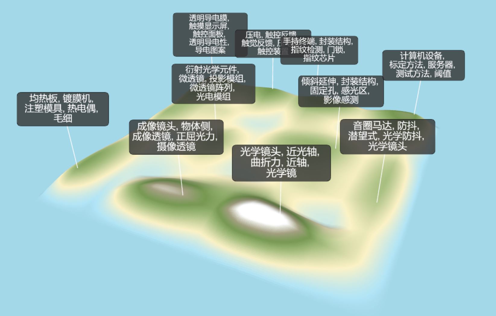 1660101066245493.jpg 图2.jpg