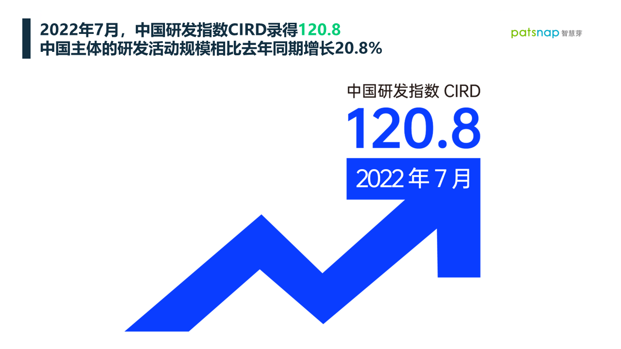 1661847388611283.png 图1.PNG