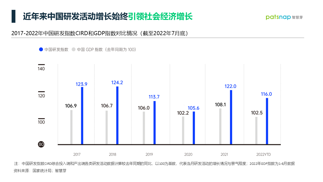 1661847519231520.png 图4.PNG