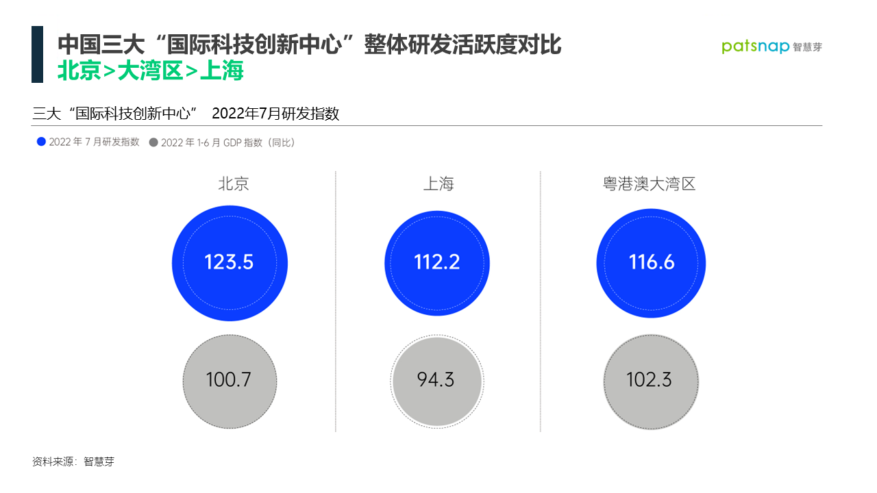 1661847601341793.png 图7.PNG