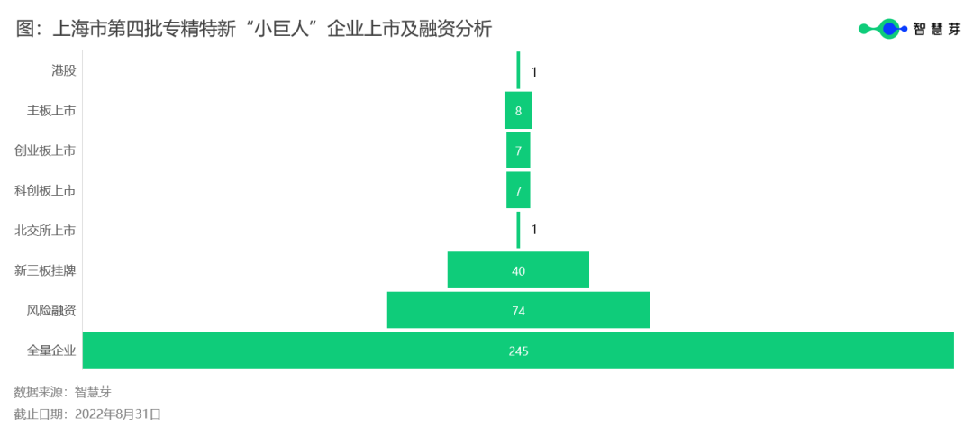 1665198698780536.png 5.png