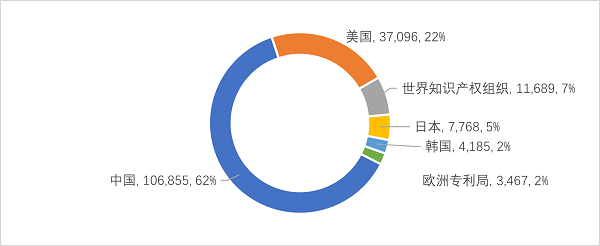 1671005273512808.png 图片1.png