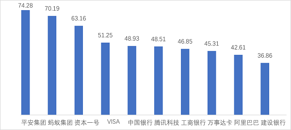 1671005279764109.png 图片2.png