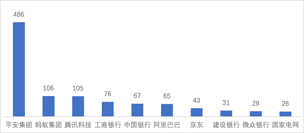 1671005285886267.png 图片3.png