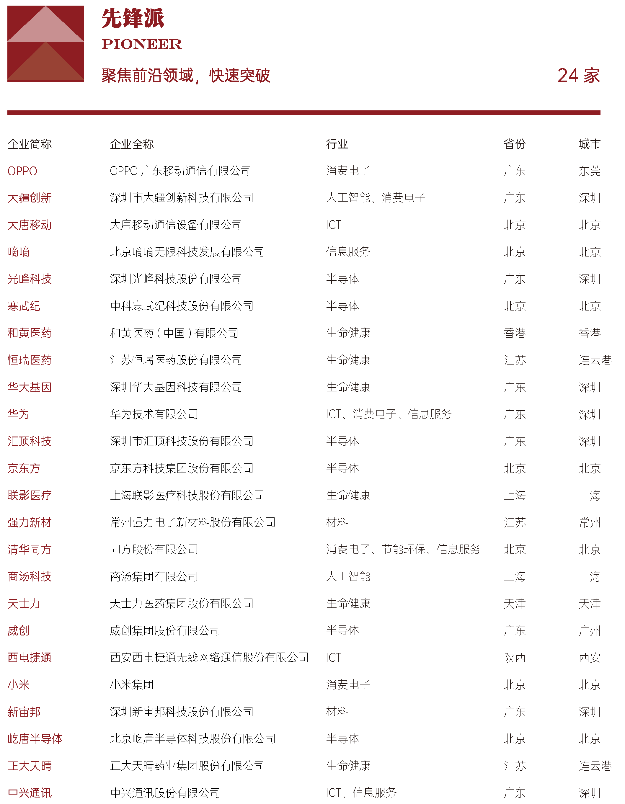 1674198156516916.png --31.png