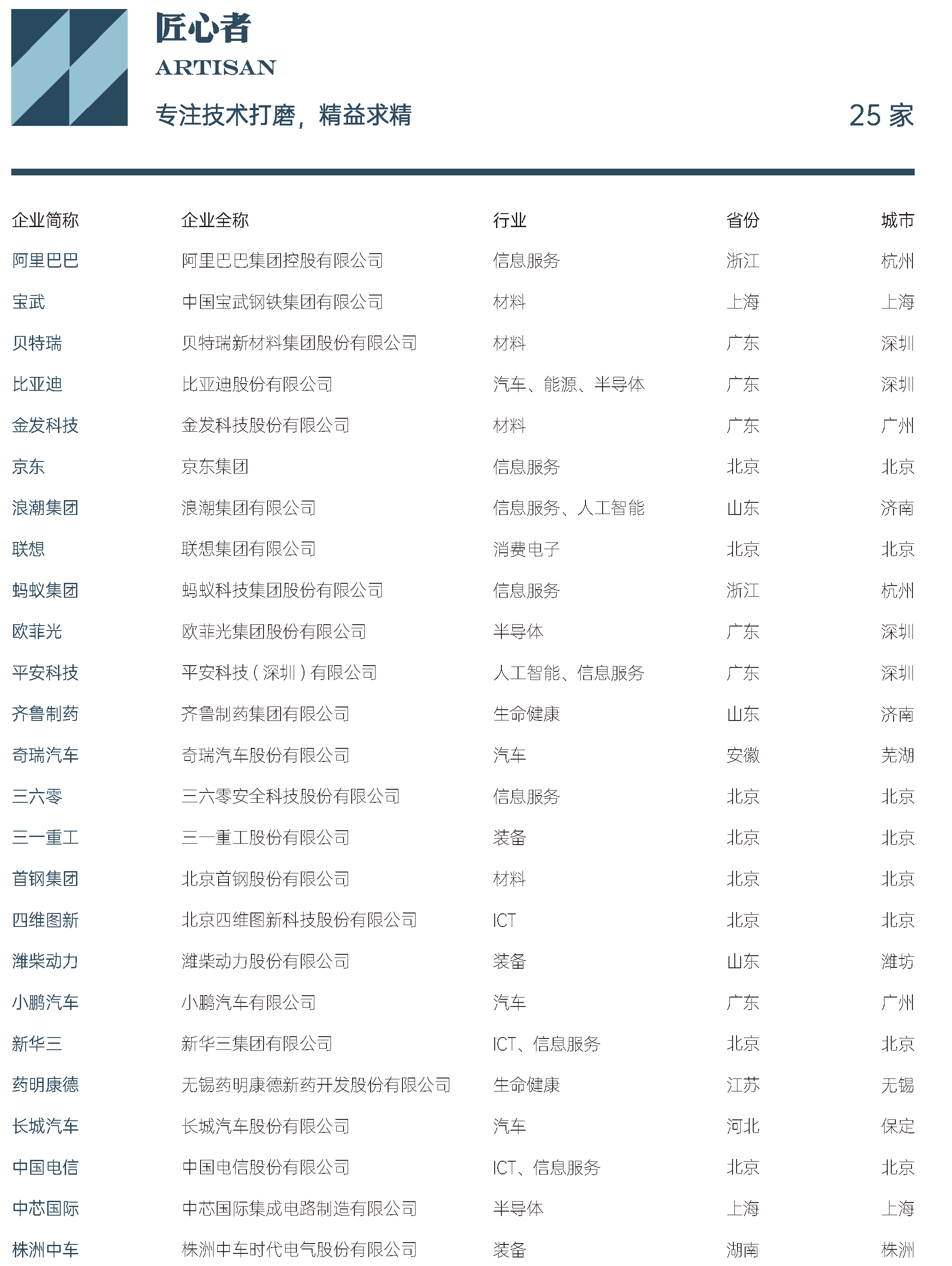1674198175376627.png --33.png