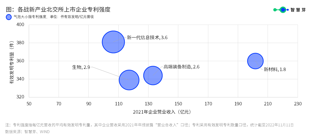 1674198409733157.png 幻灯片2.PNG