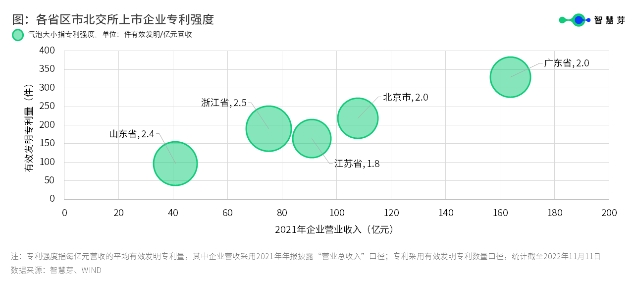 1674198416982246.png 幻灯片3.PNG