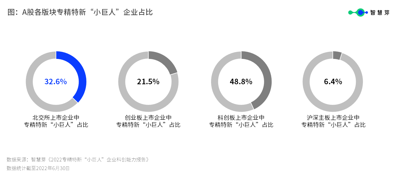 1674198423318751.png 幻灯片4.PNG