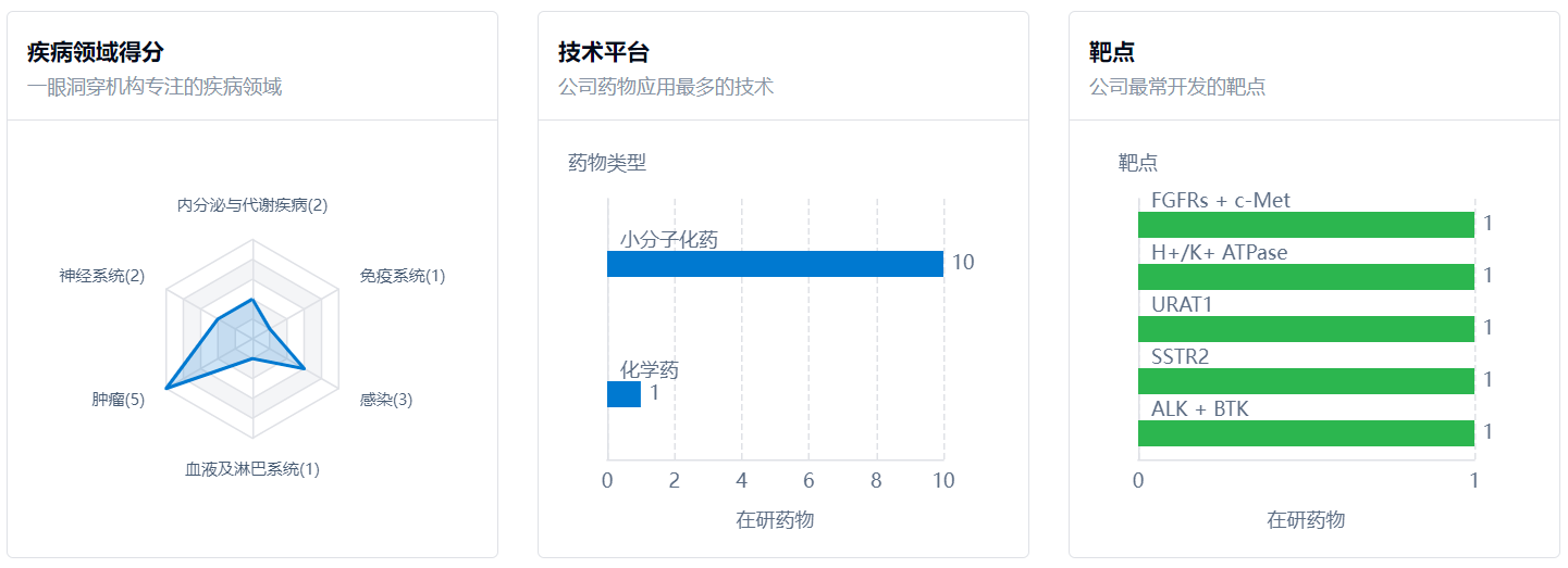 1685803623755624.png clip_image002.png