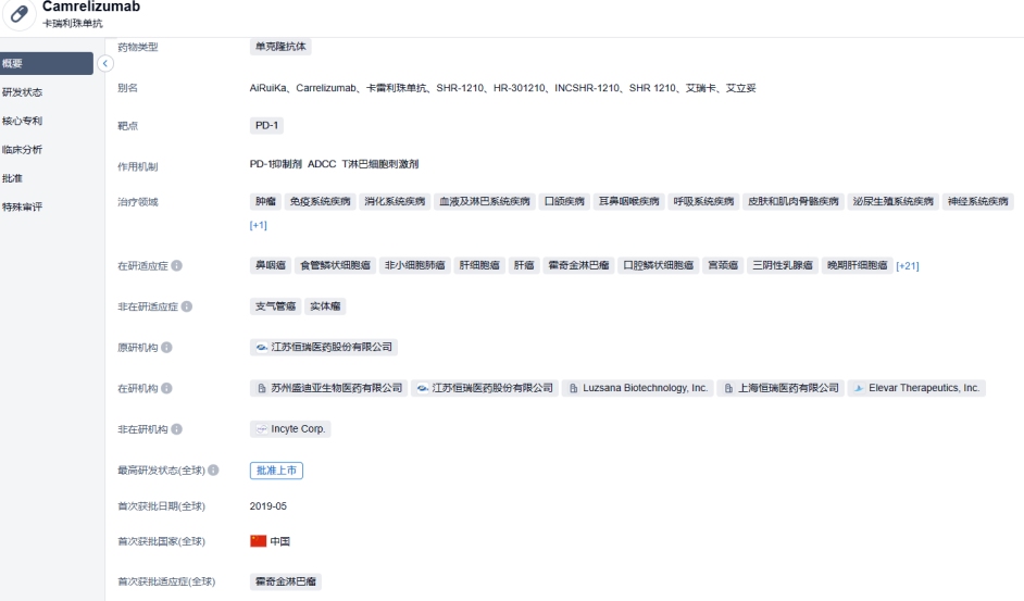 1686105075731457.png image.png