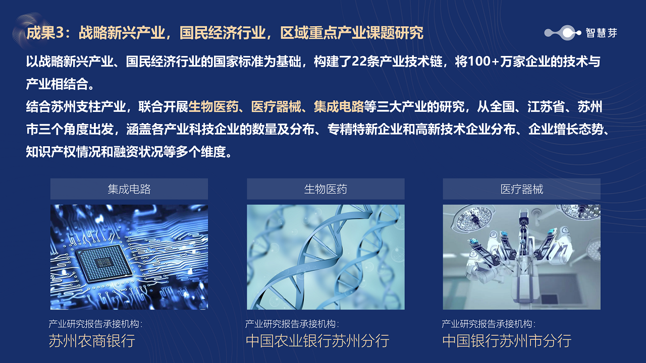 1688033262312089.png 幻灯片7 - 副本.PNG