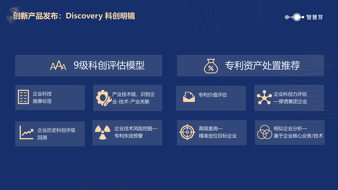 1688033619389357.png 创新产品 - 副本.png