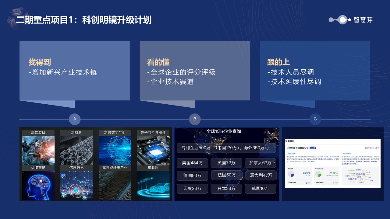 1688033707363509.png 幻灯片2 - 副本.PNG