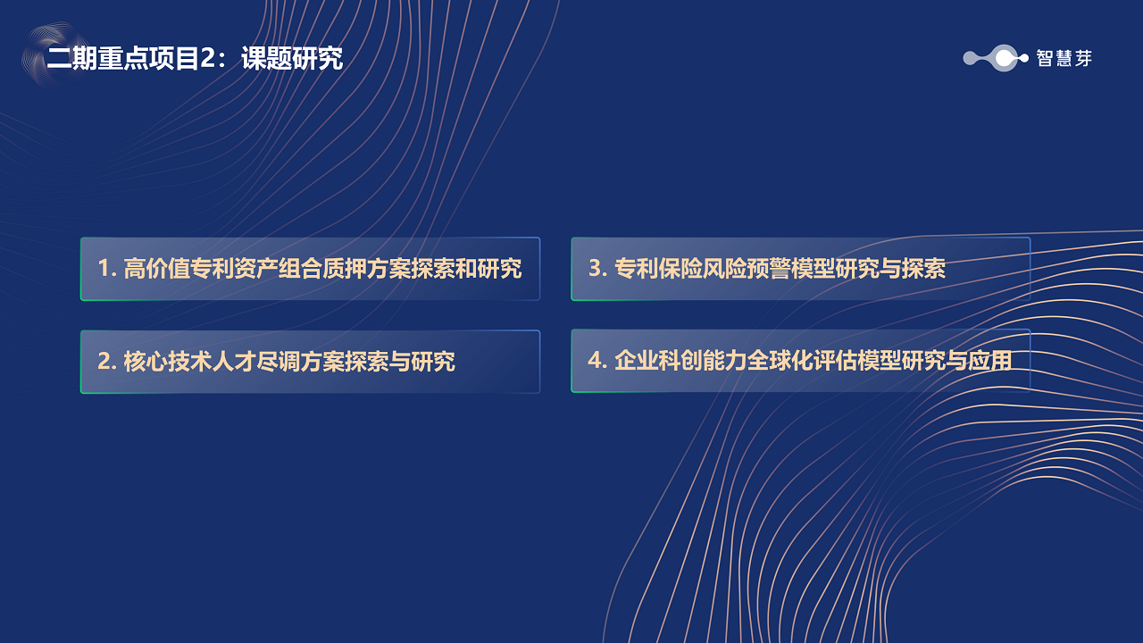 1688033722583670.png 幻灯片3 - 副本.PNG