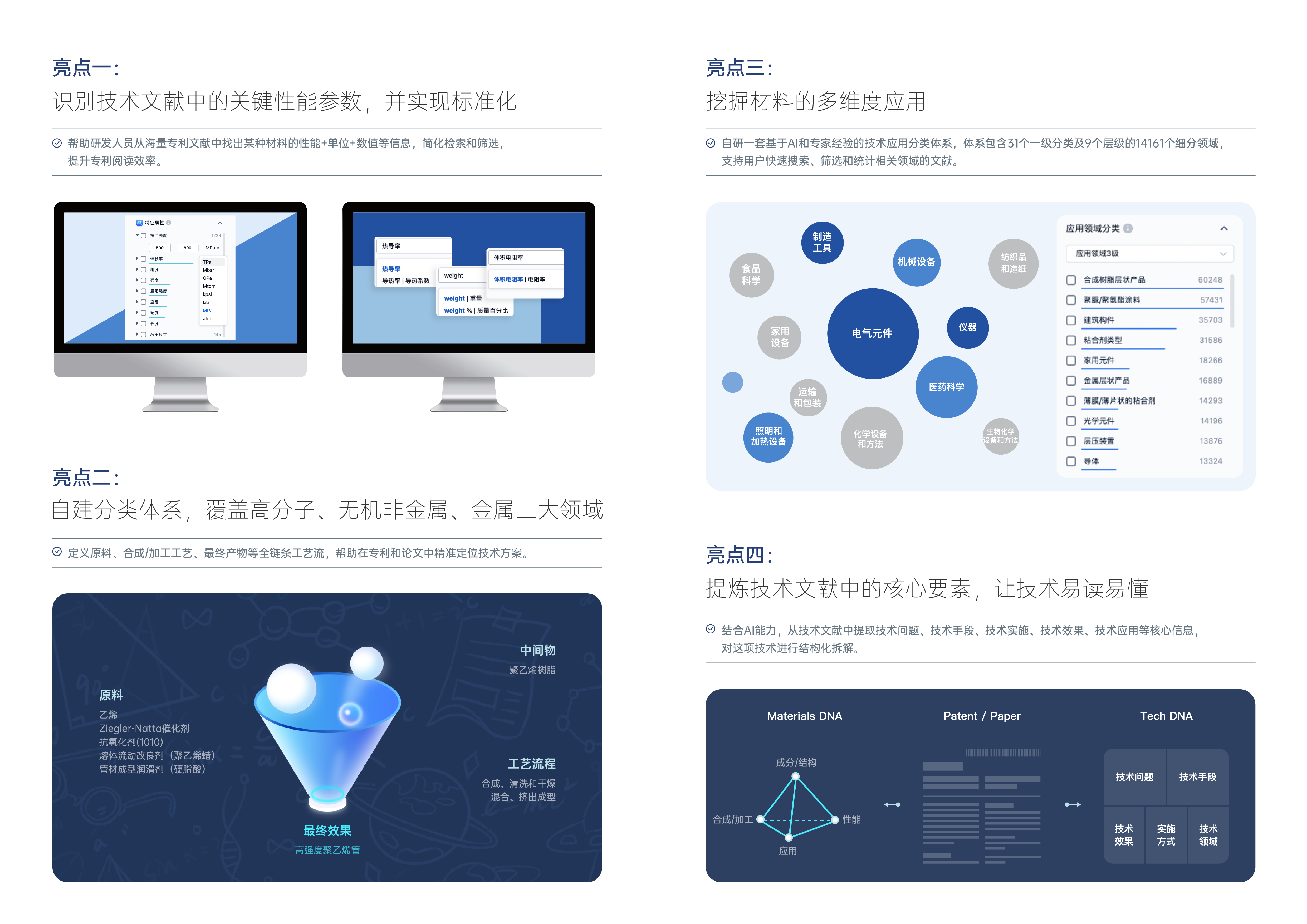 1688118755188955.png 亮点功能.png