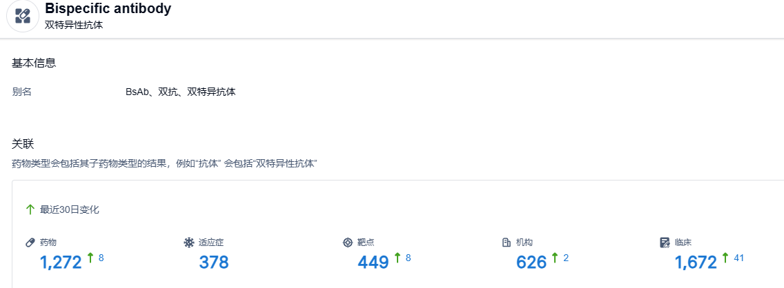 1688959894365670.png image.png