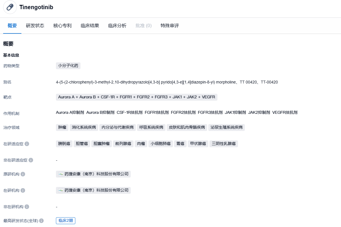 1689514262149752.png image.png