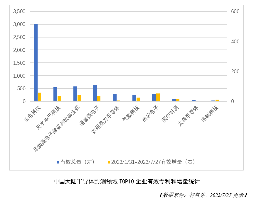 1690966531517427.png 图3.png