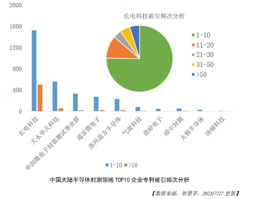 1690966575216313.png 图6.png