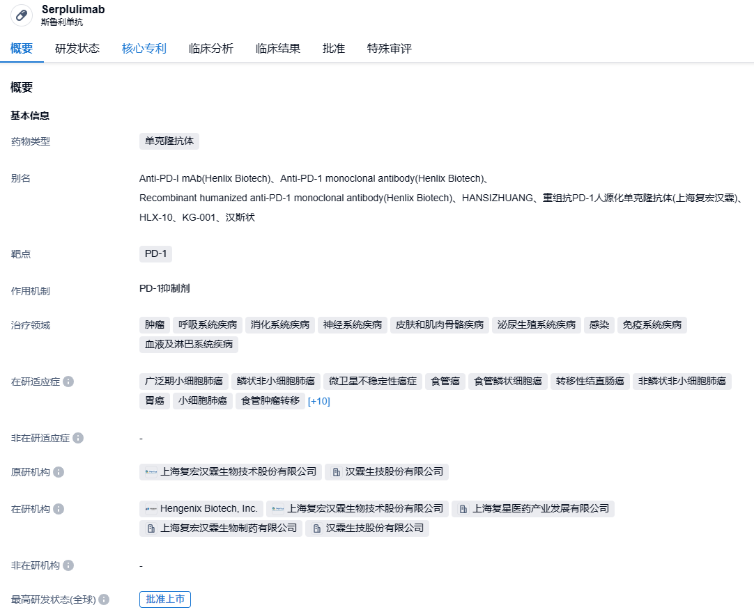 1703484049930082.png image.png