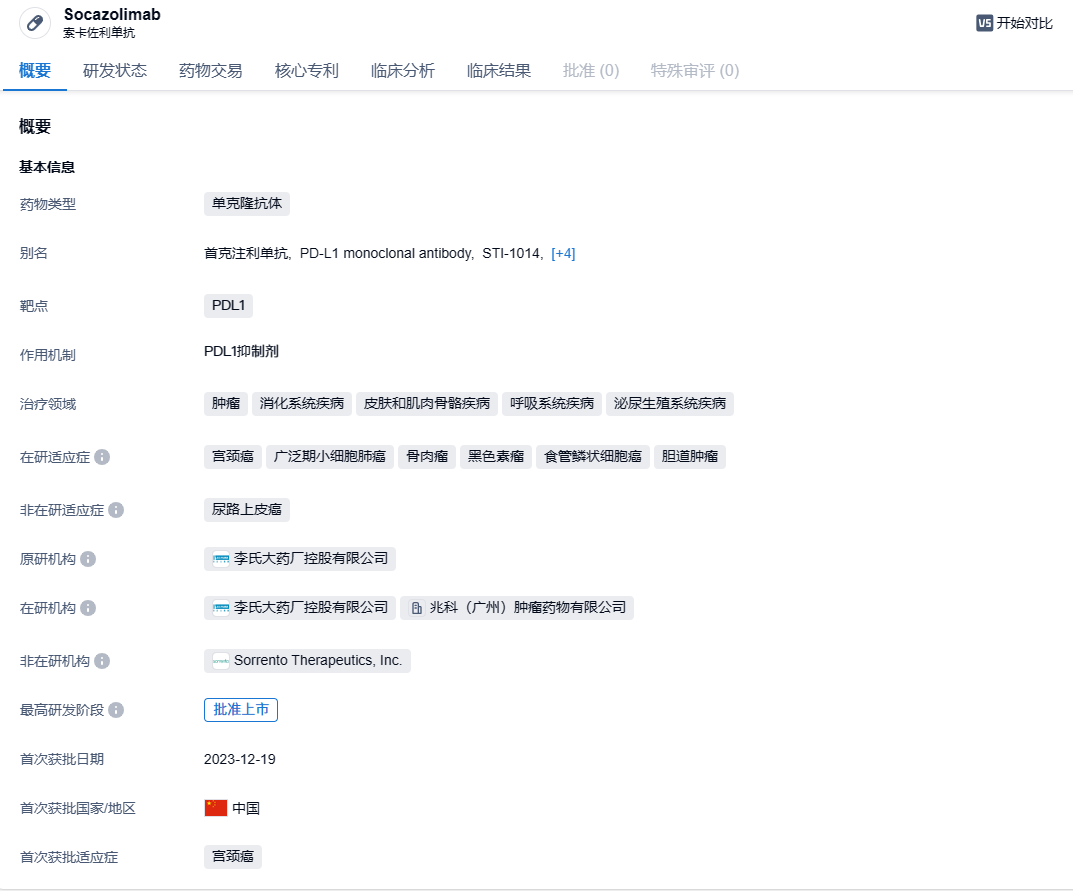1703563979555450.png image.png