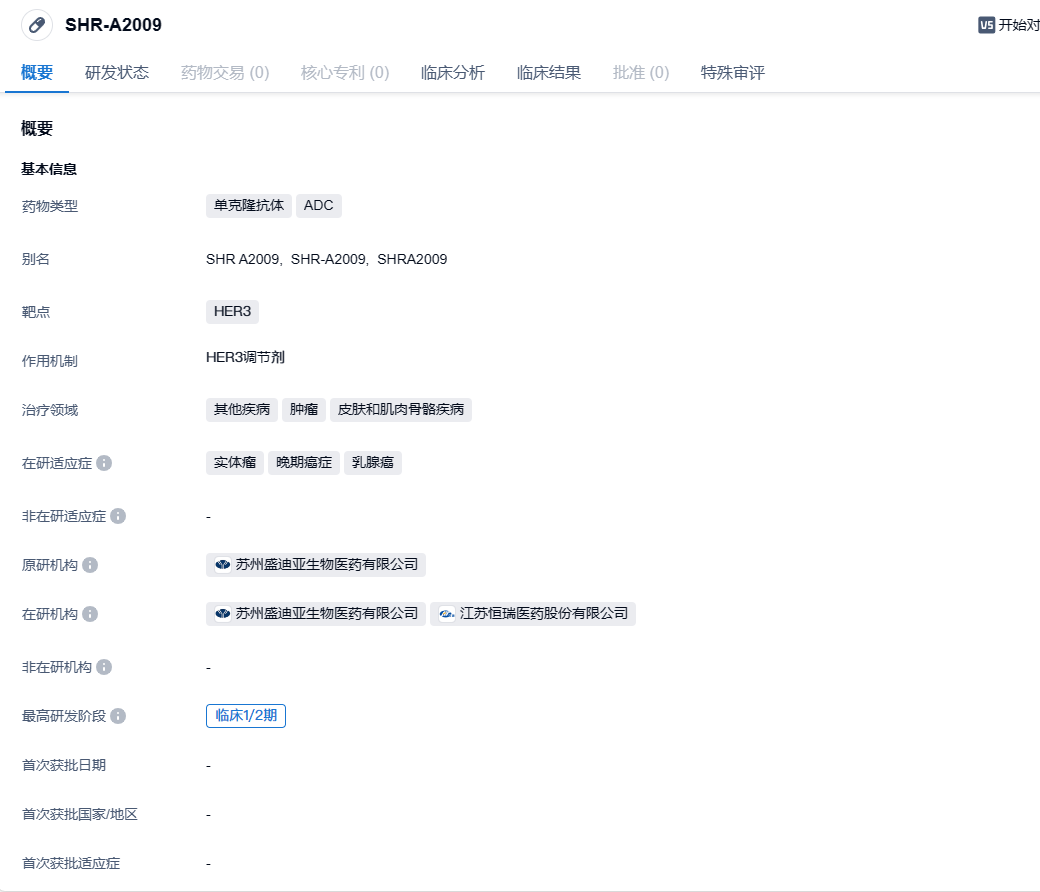1705038190473425.png image.png