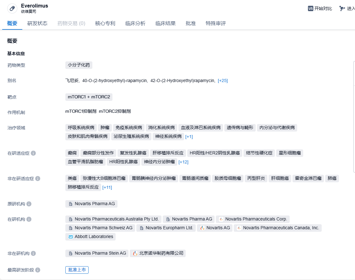 1705060954631725.png image.png