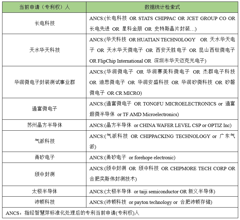 1706600658956156.png 图7-检索式.png