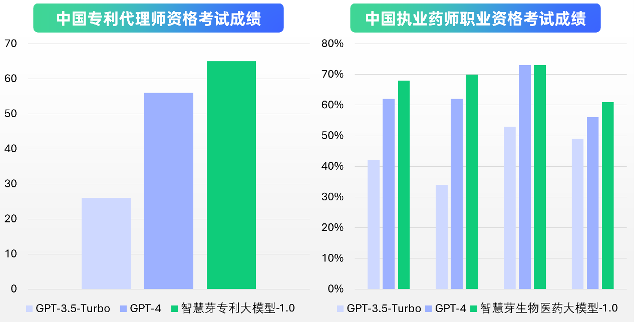 1711018173303507.png 图片3.png