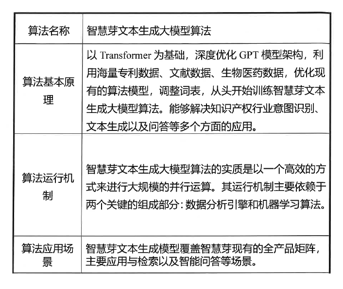 1714447444873161.png 公示文件截图-改.png