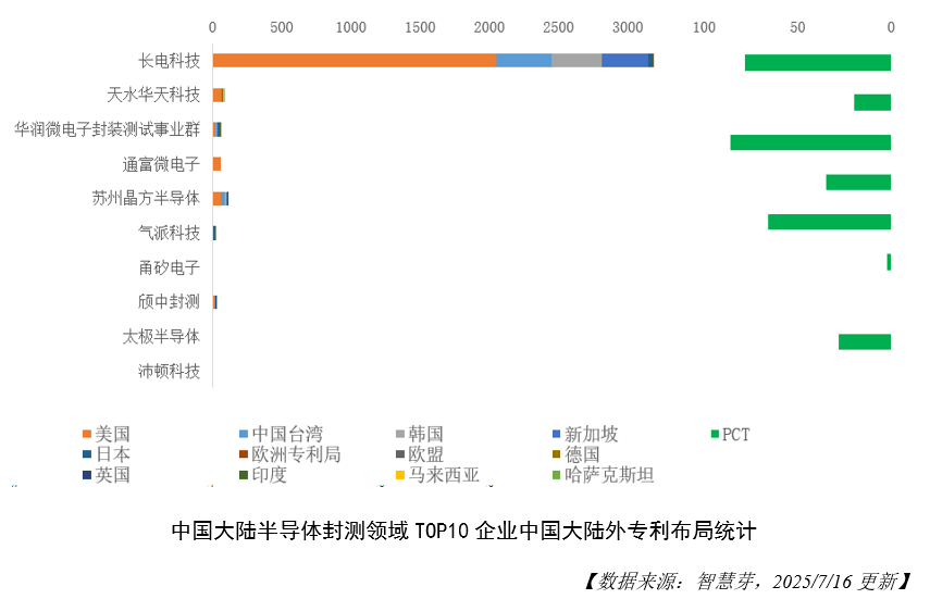图5.png