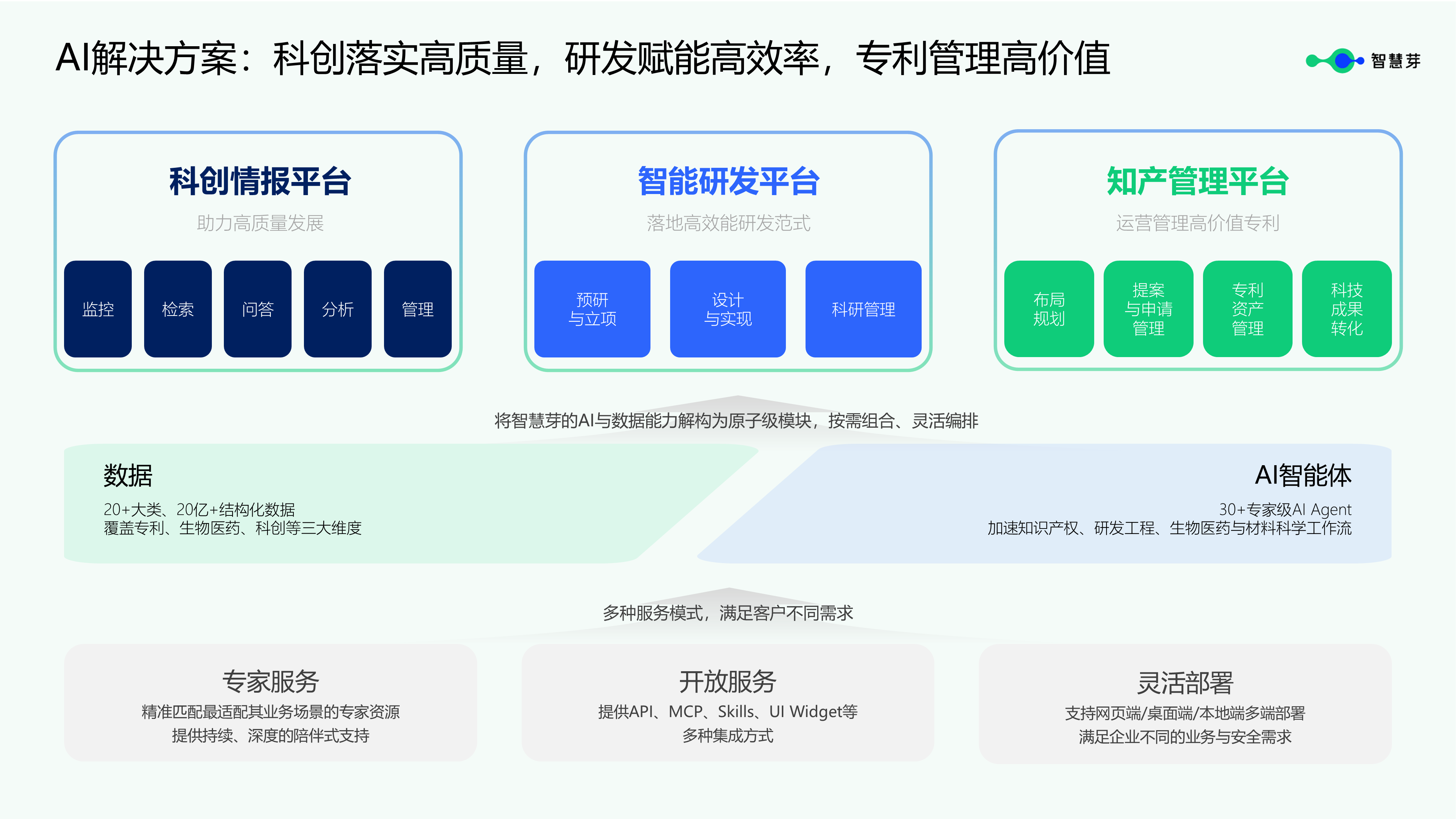幻灯片1.PNG