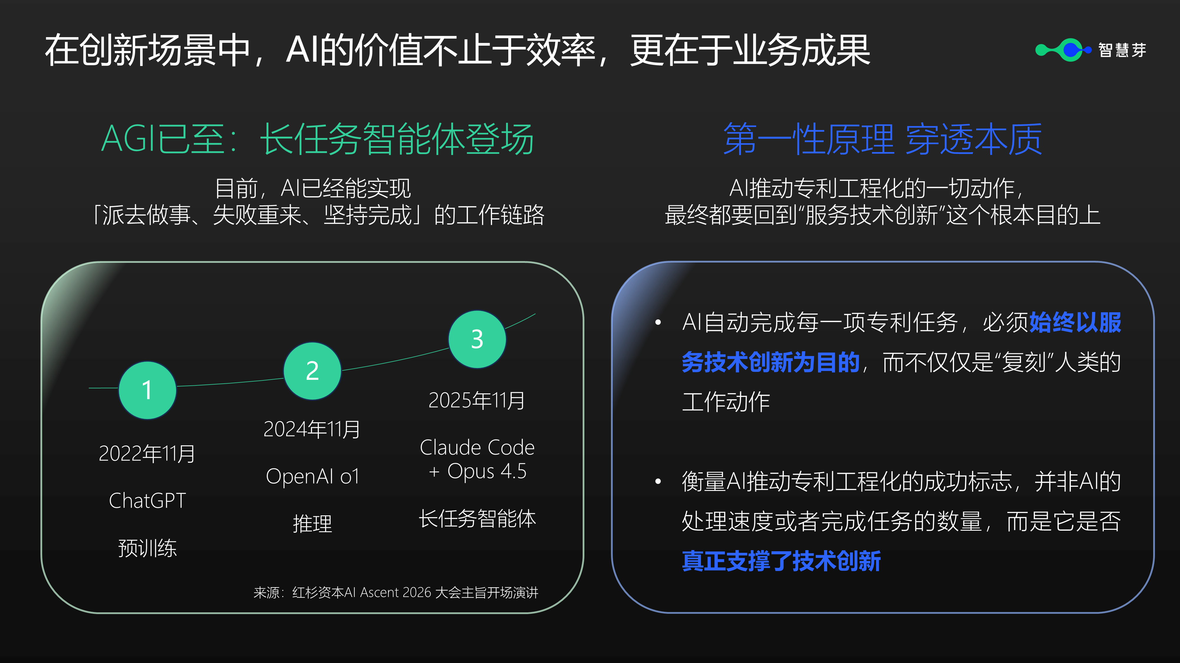 幻灯片3.PNG