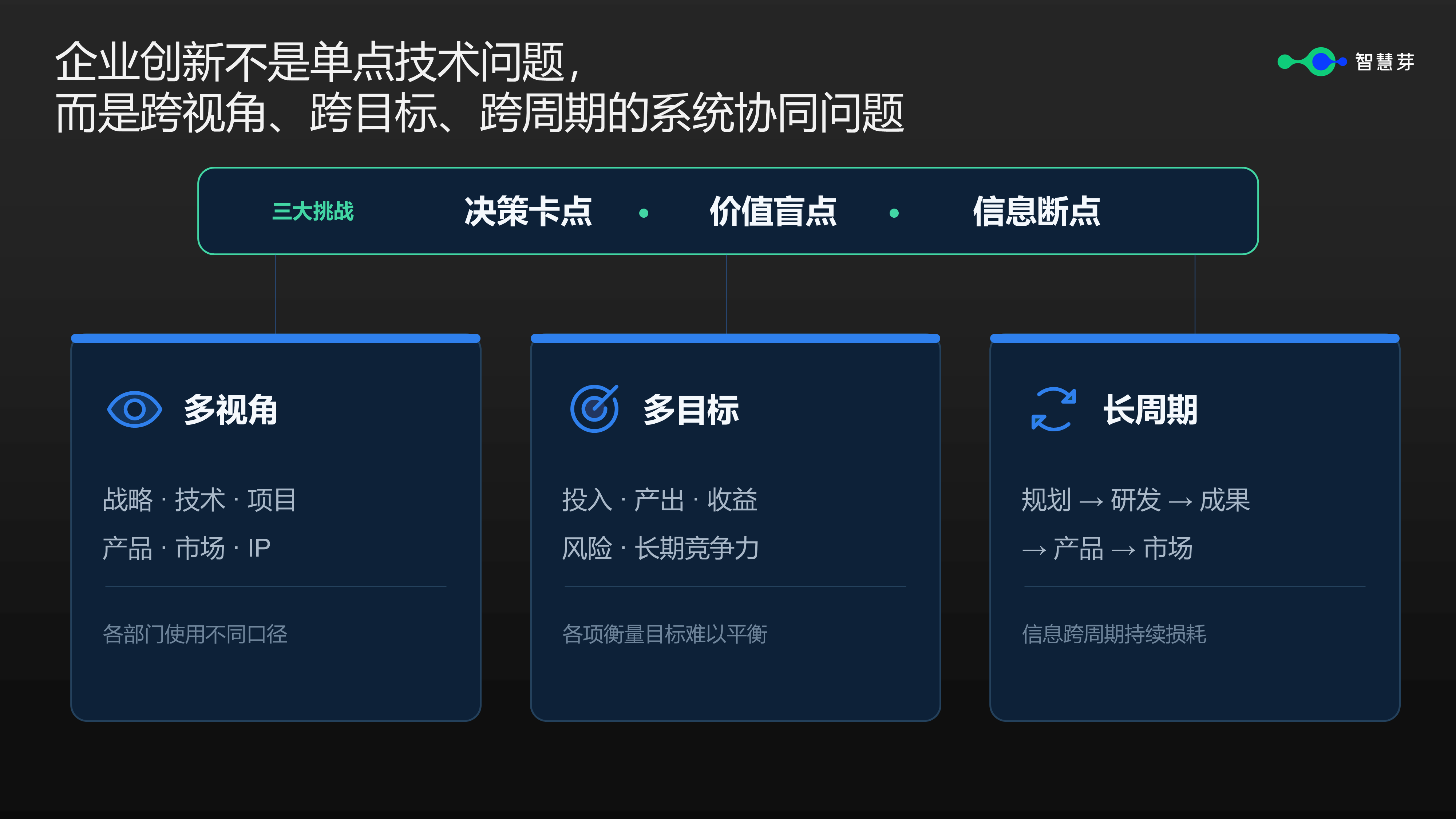 幻灯片4.PNG