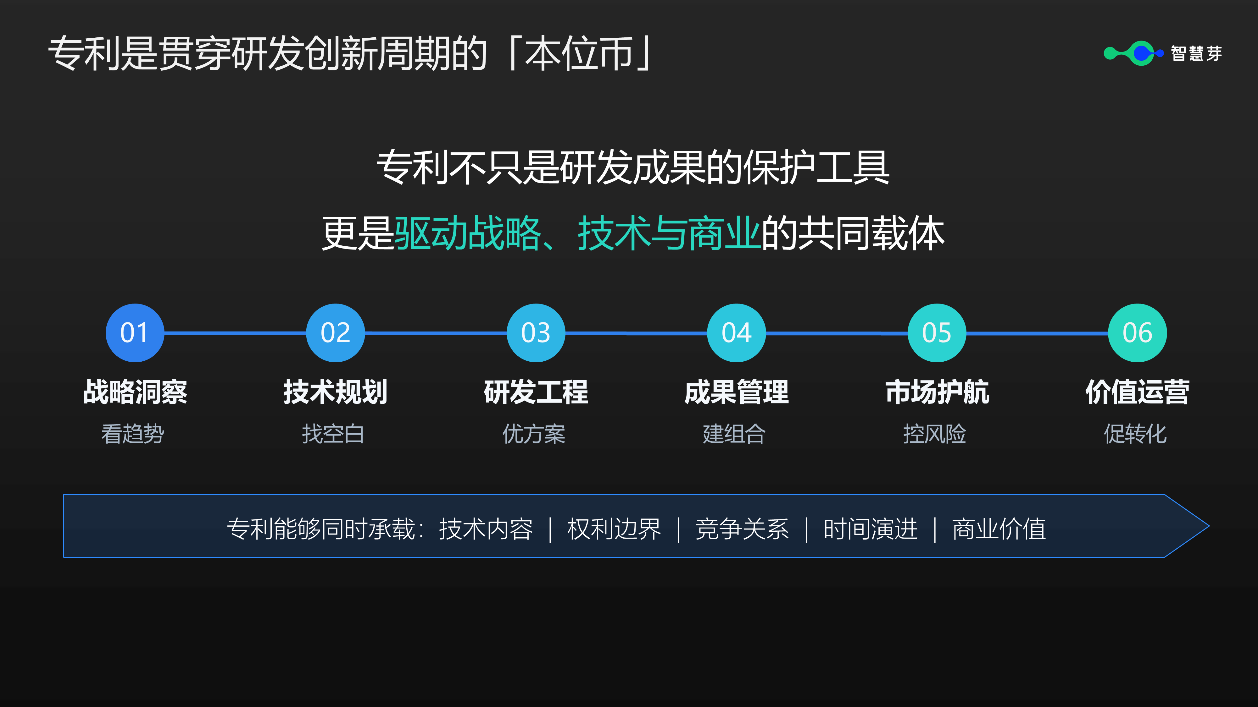 幻灯片5.PNG