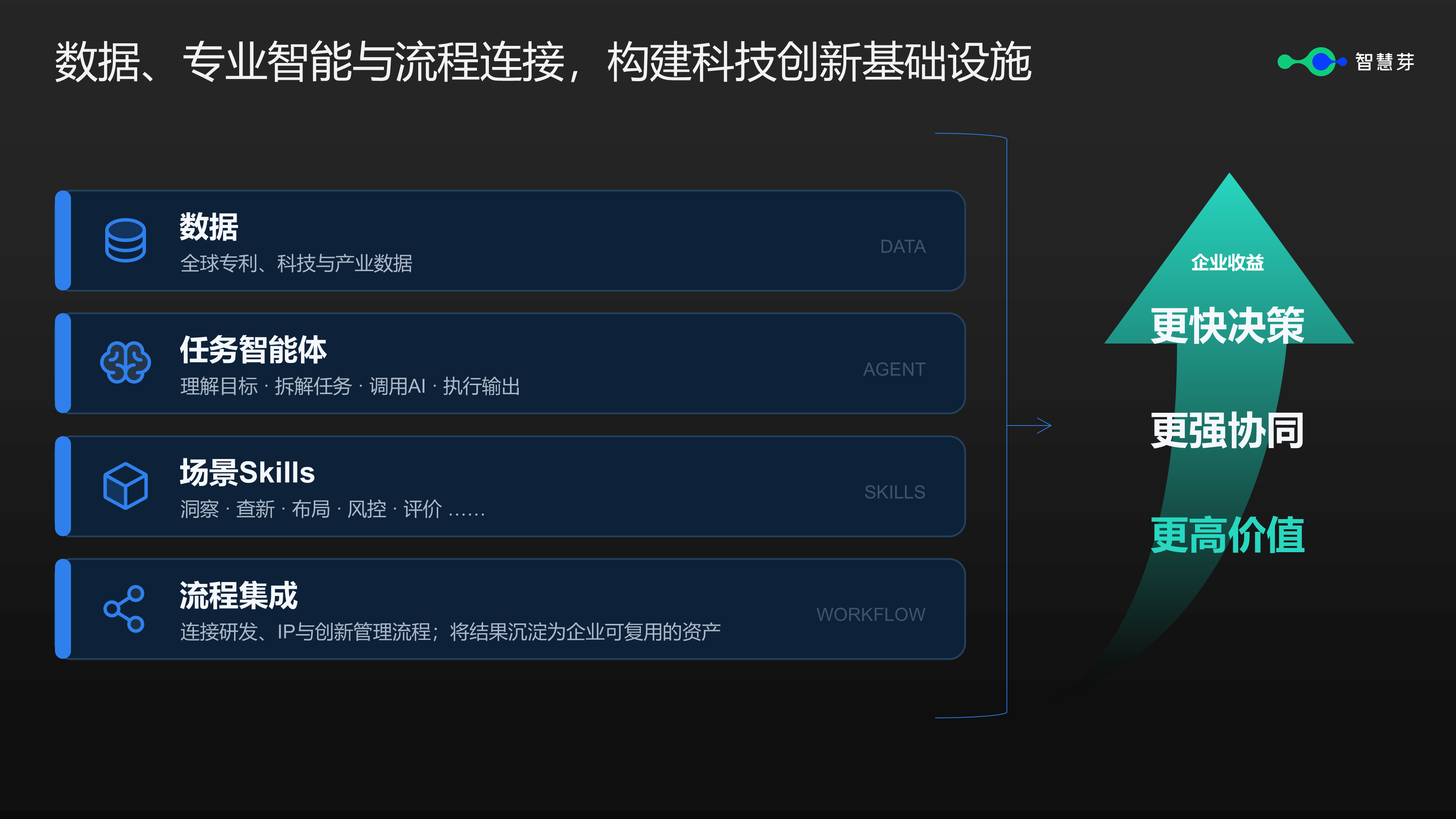 幻灯片10.PNG